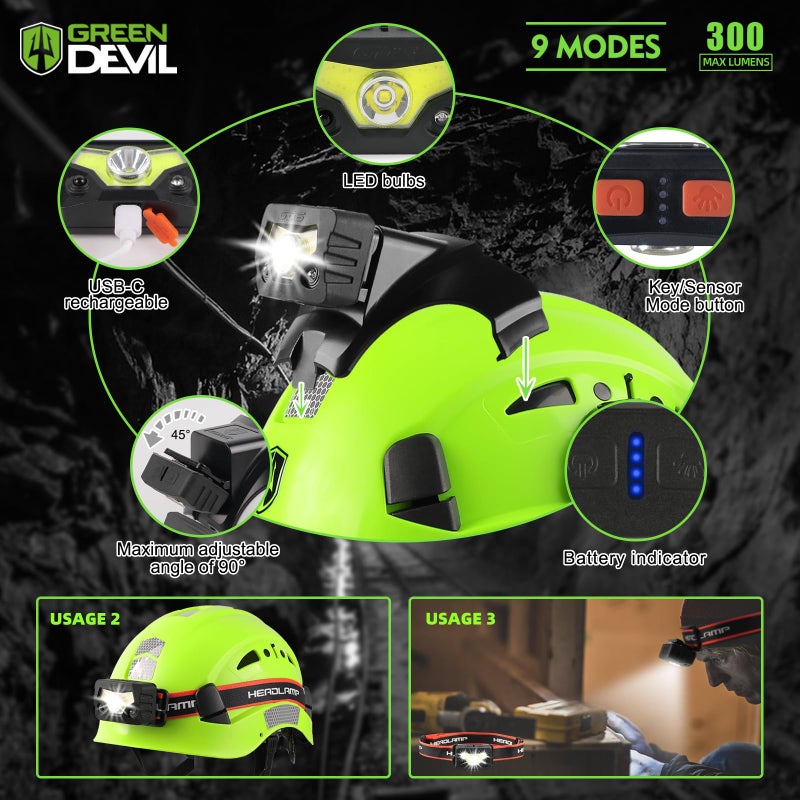 GREEN DEVIL خوذة أمان ذات قبعة صلبة من GREEN DEVIL مع ضوء أمامي قابل لإعادة الشحن وواقي للأذنين مزود بفتحات تهوية للعمل هاردهات ANSI Z89.1 Cascos De Construccion لغابات البناء الصناعية - Image 3